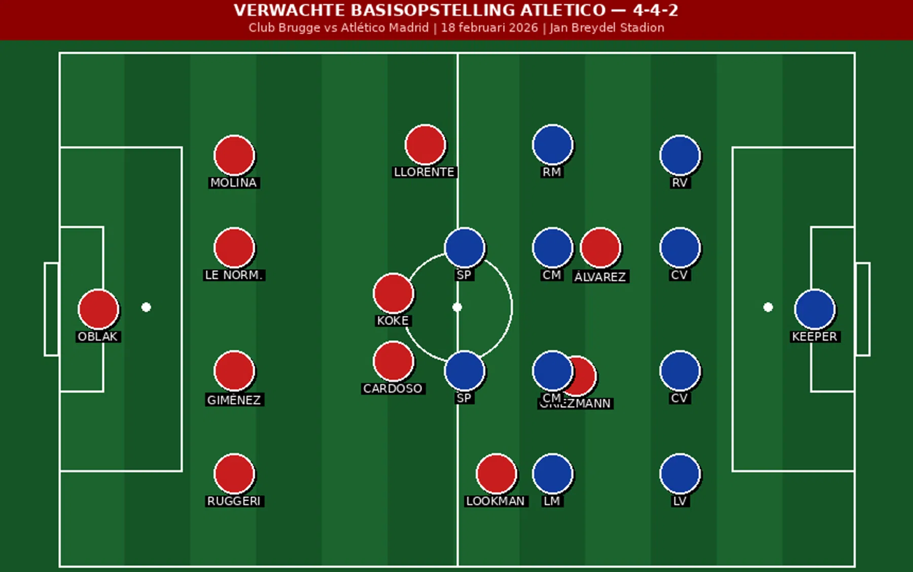 Ondersteunend beeld bij het artikel